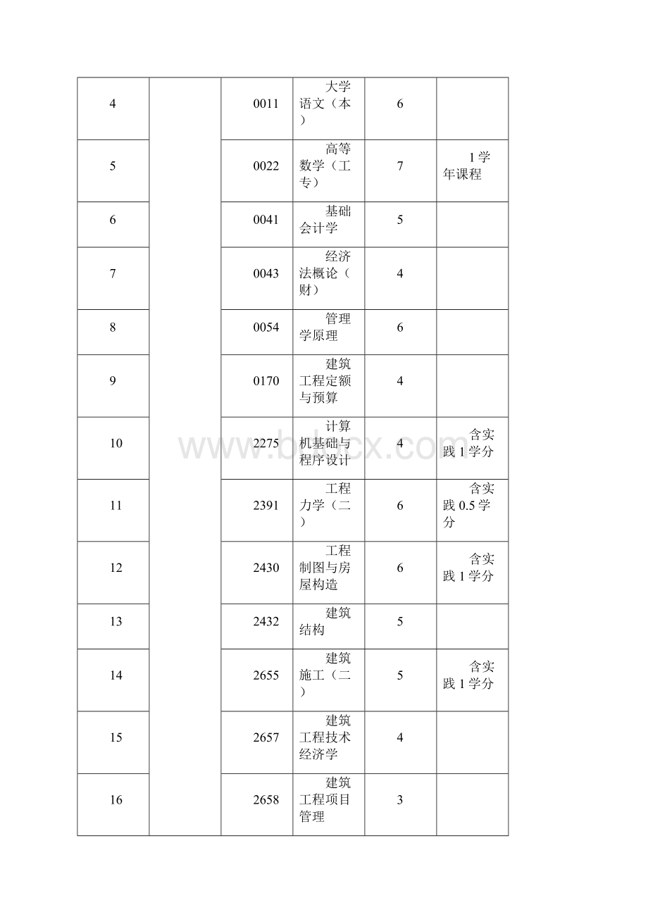 国际经济法专业Word文件下载.docx_第2页