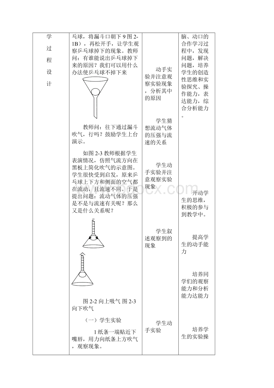 流体压强与流速的关系教案Word文件下载.docx_第3页