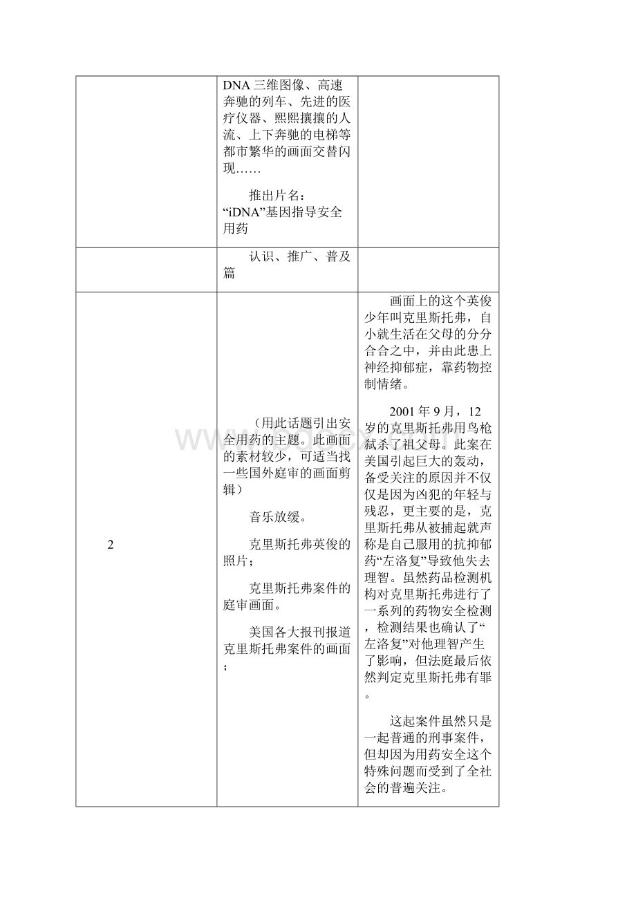 培训片制作方案修订稿.docx_第2页