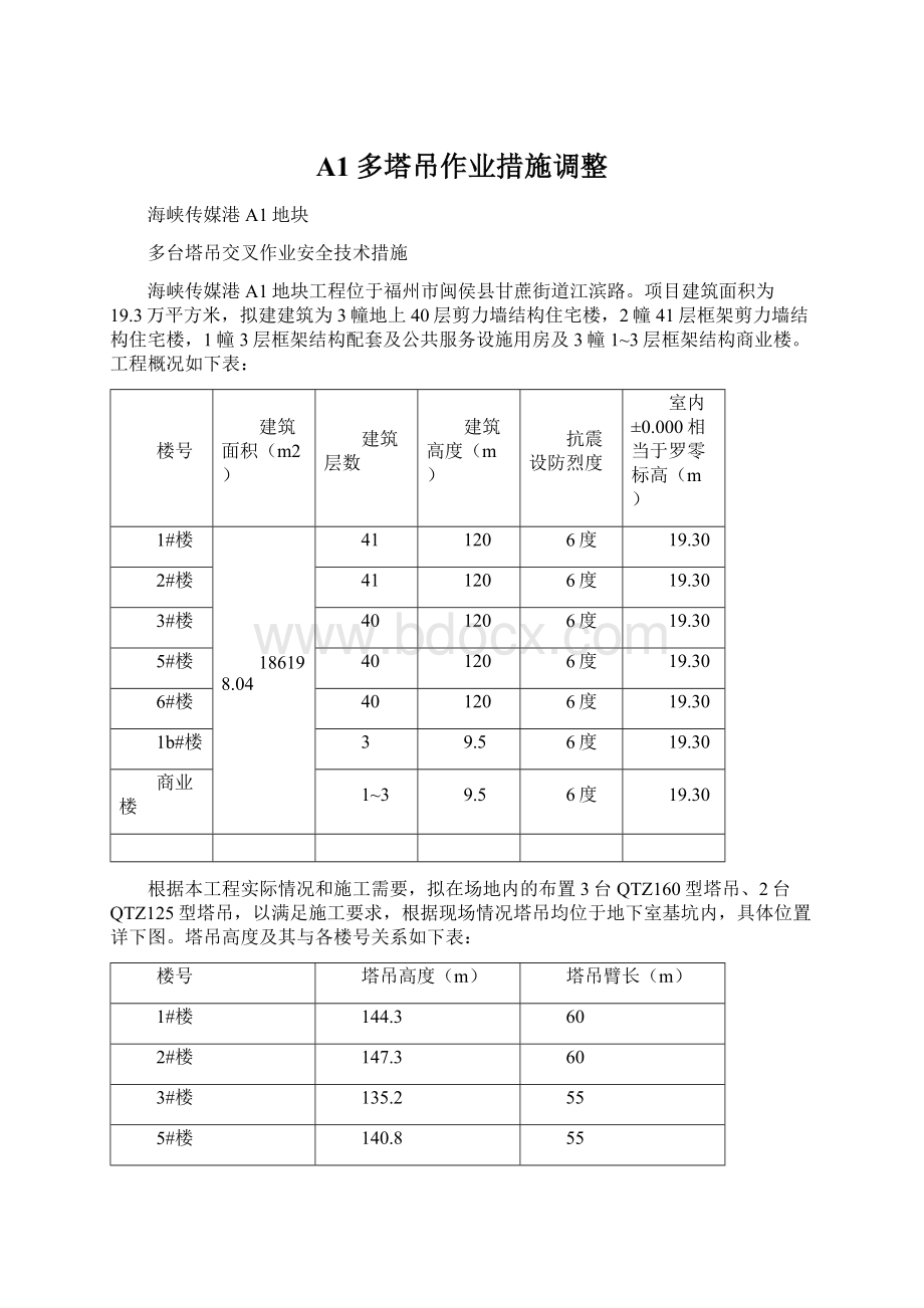 A1多塔吊作业措施调整Word格式.docx