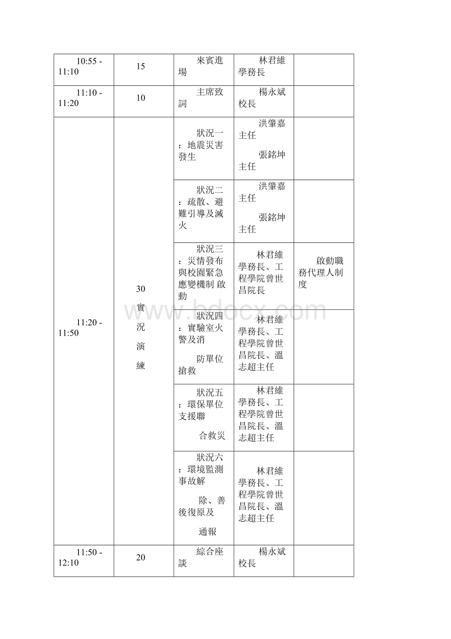 国立云林科技大学99学年度校园灾害防救演练脚本与口白.docx_第2页