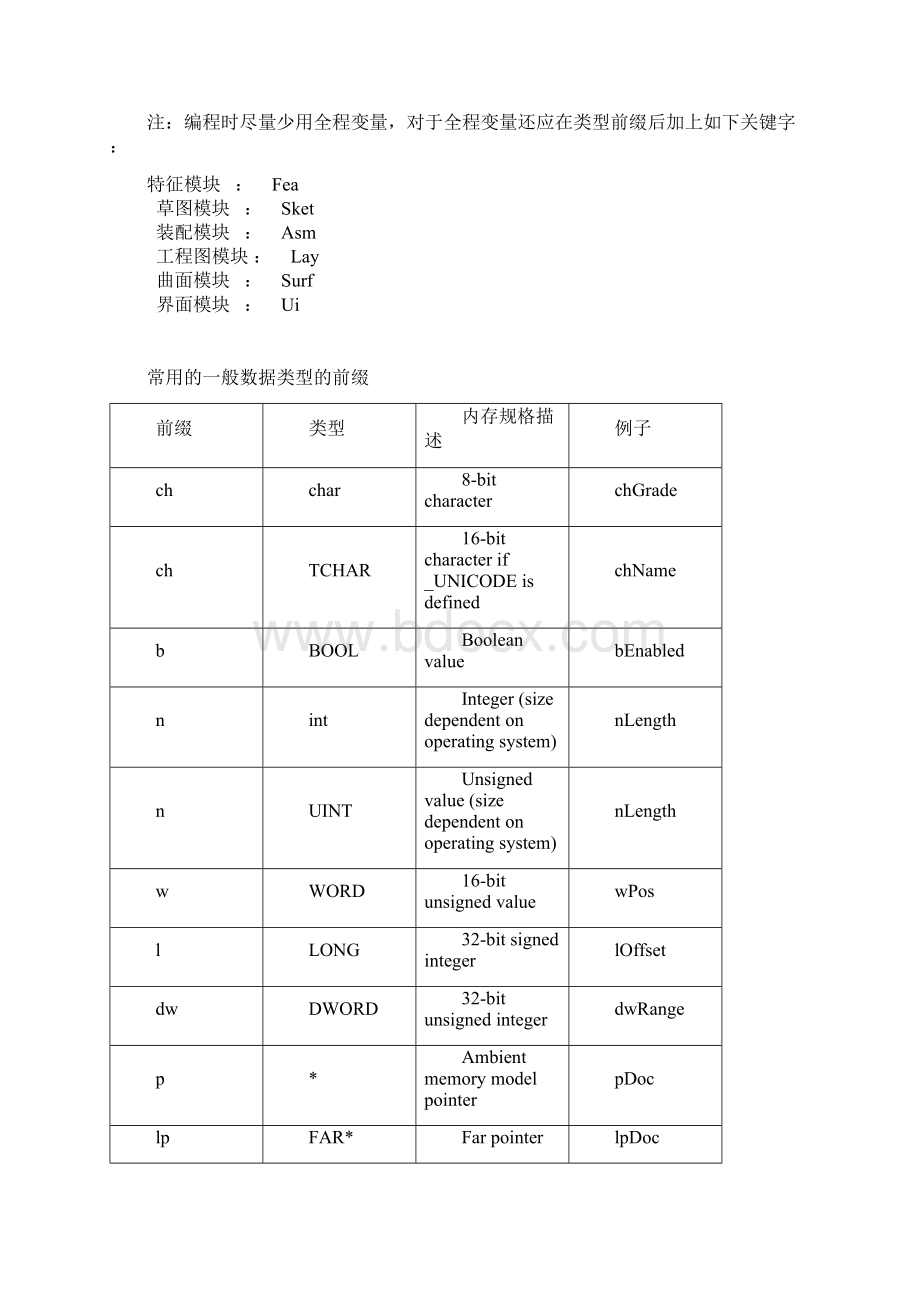 WINDOWS应用程序设计用到的基本术语.docx_第3页