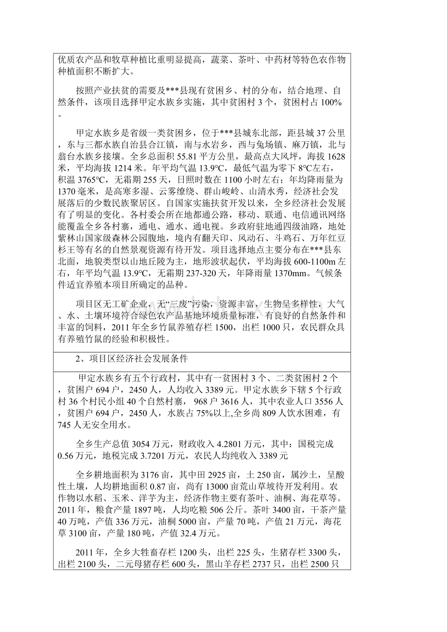 竹鼠养殖产业化扶贫项目申报可行性分析报告Word格式文档下载.docx_第3页