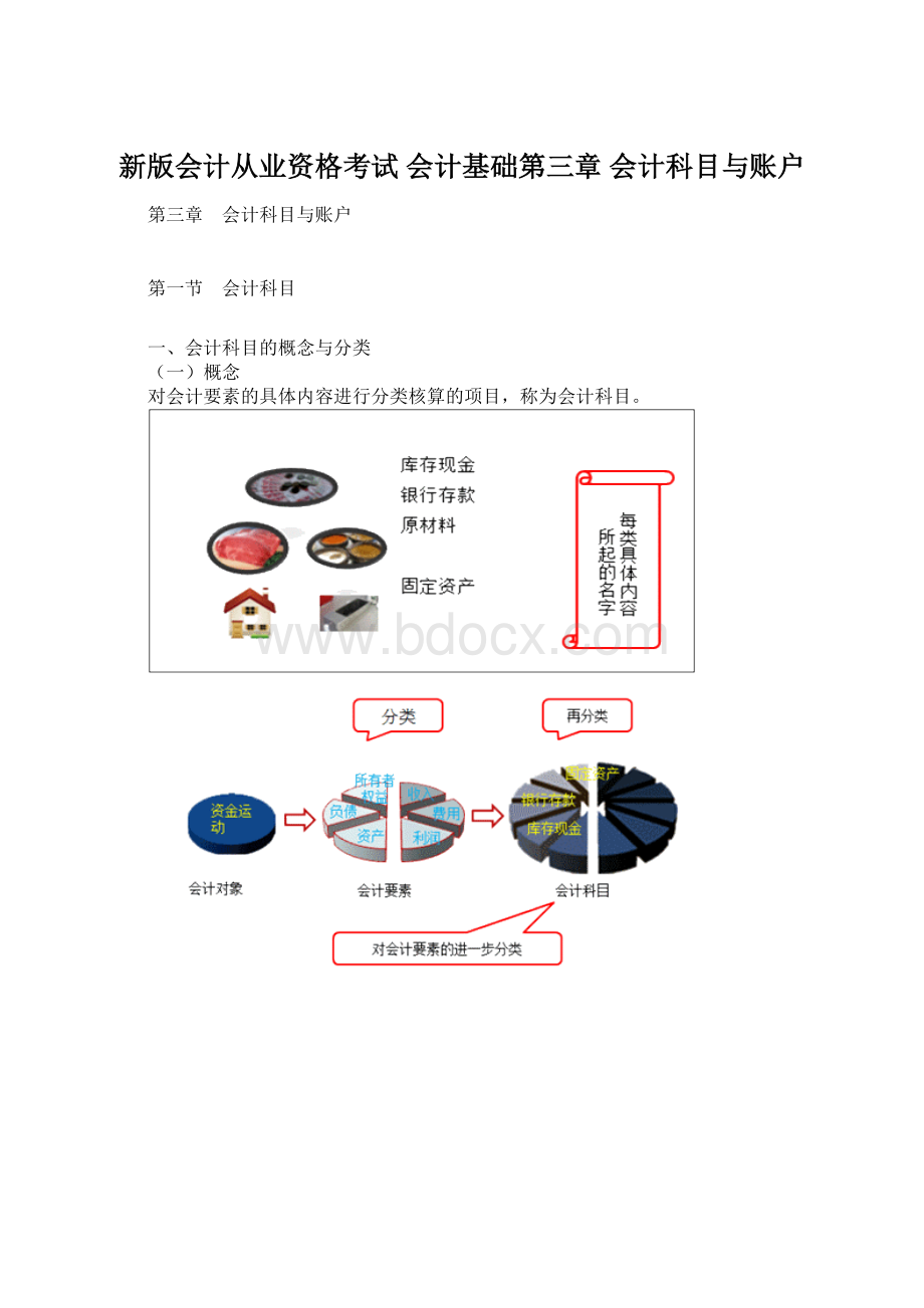 新版会计从业资格考试会计基础第三章 会计科目与账户.docx_第1页