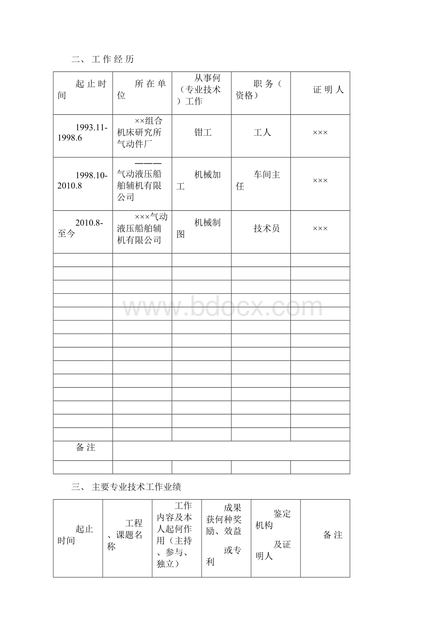 辽宁省专业技术资格评定表.docx_第3页