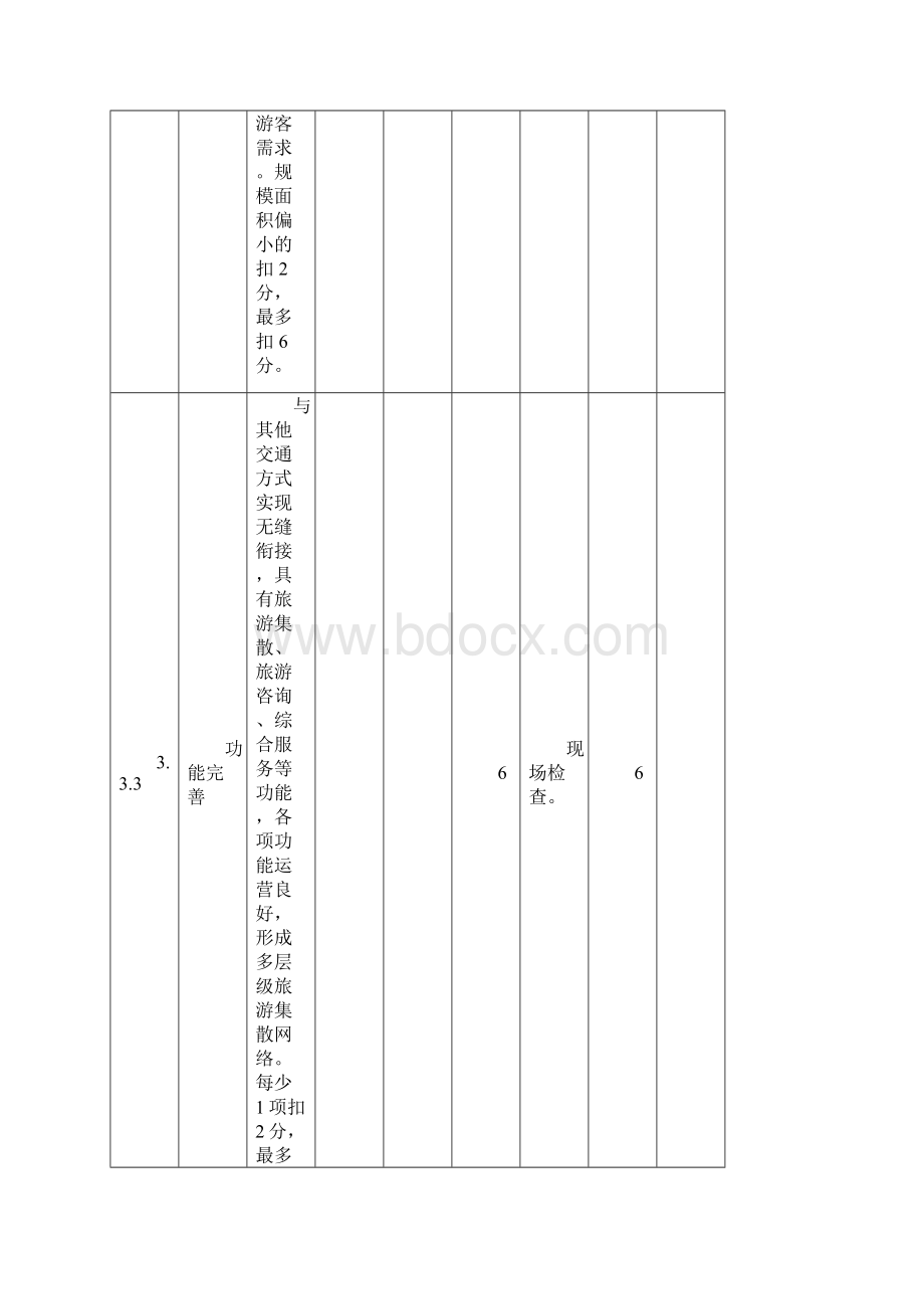 33旅游集散中心.docx_第2页