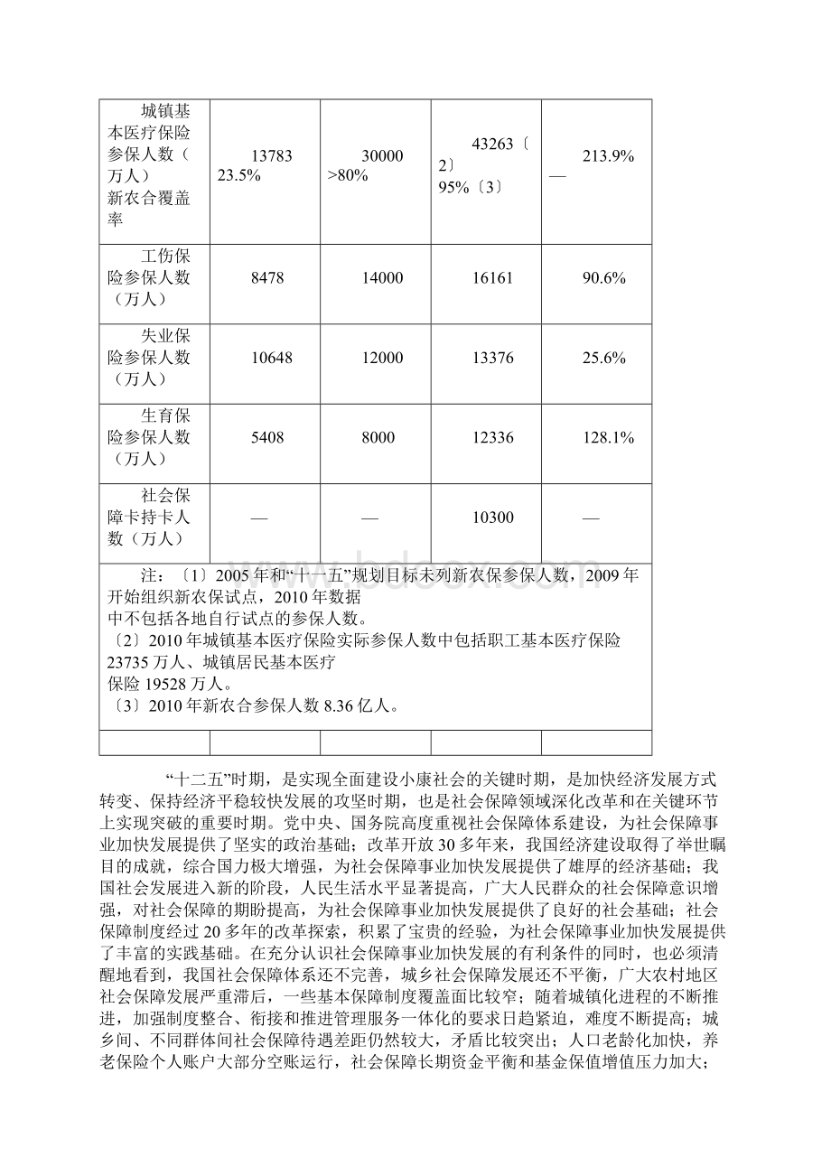 社会保障十二五规划纲要完整版.docx_第2页