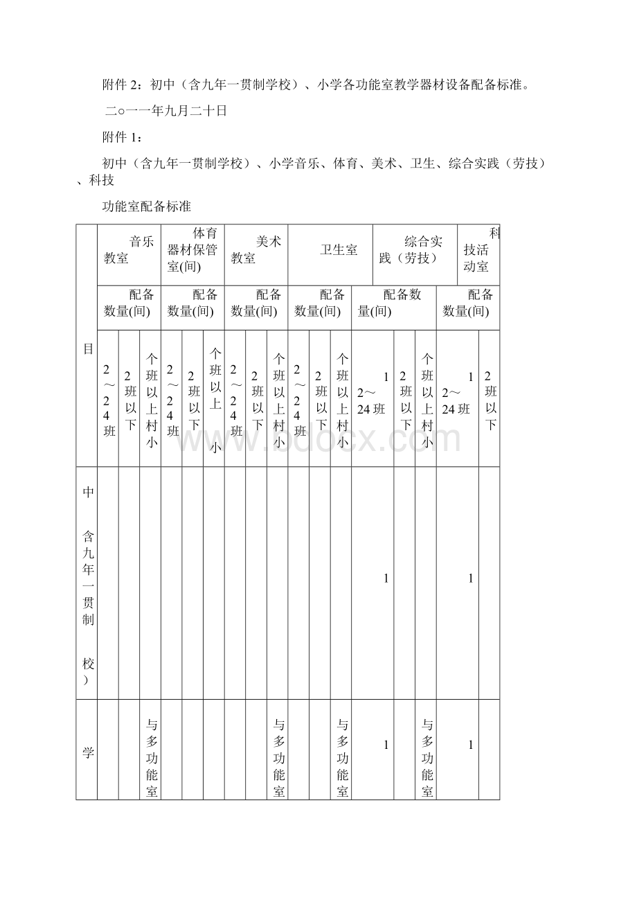 重庆义务教育学校.docx_第3页