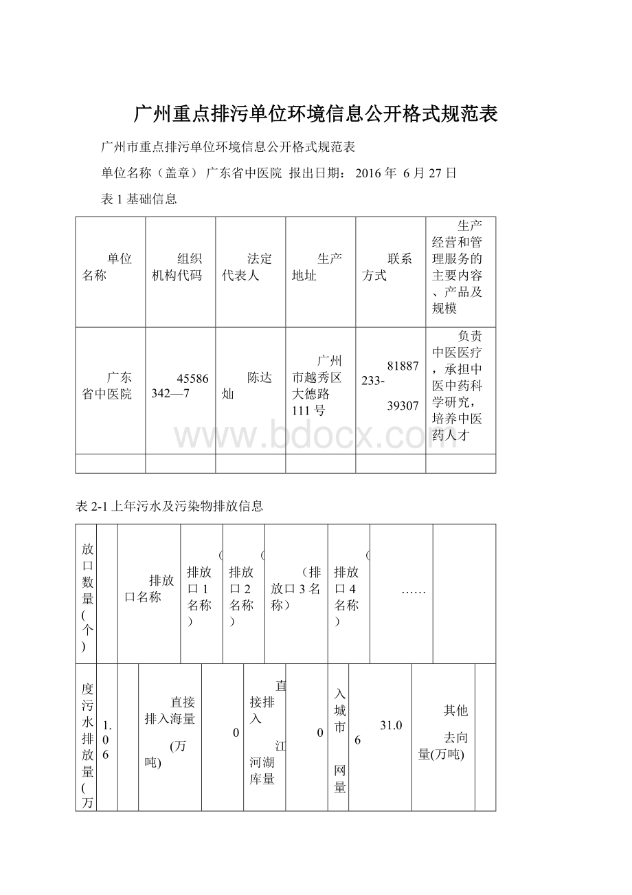 广州重点排污单位环境信息公开格式规范表Word下载.docx