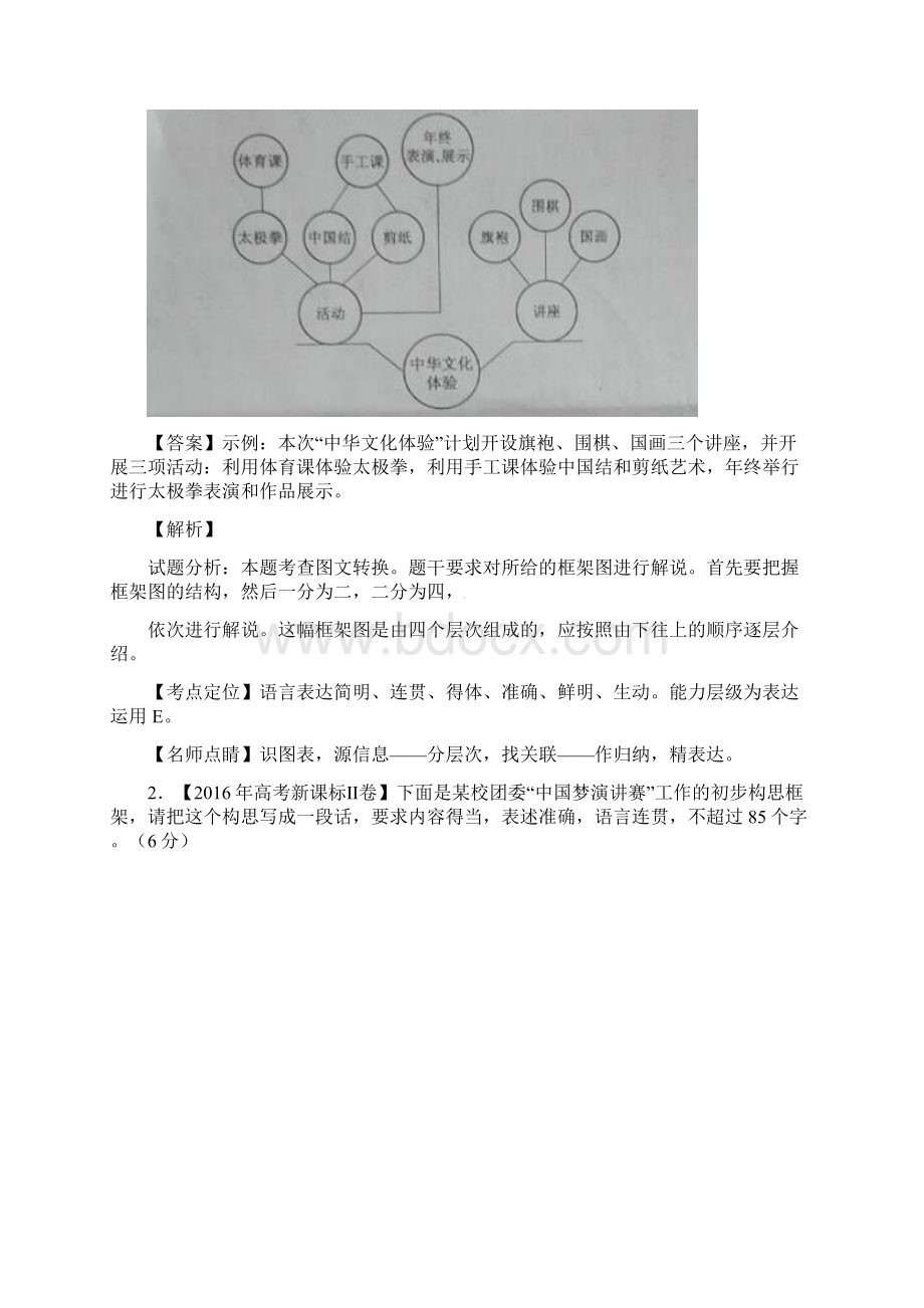 三年高考高考语文试题分项版解析专题09语言表达之图文转换Word格式文档下载.docx_第3页