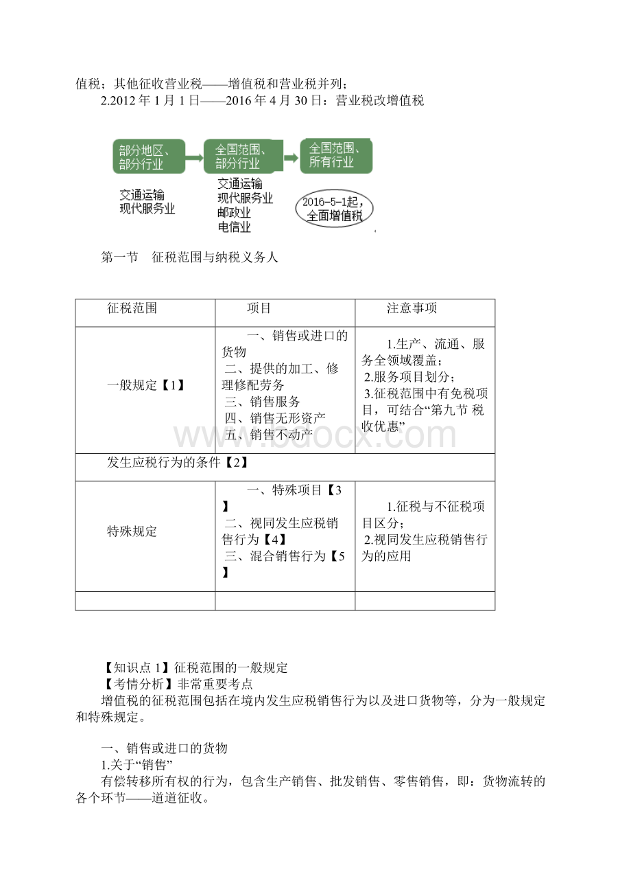 CPA《税法》章节笔记与真题第二章 增值税法.docx_第3页