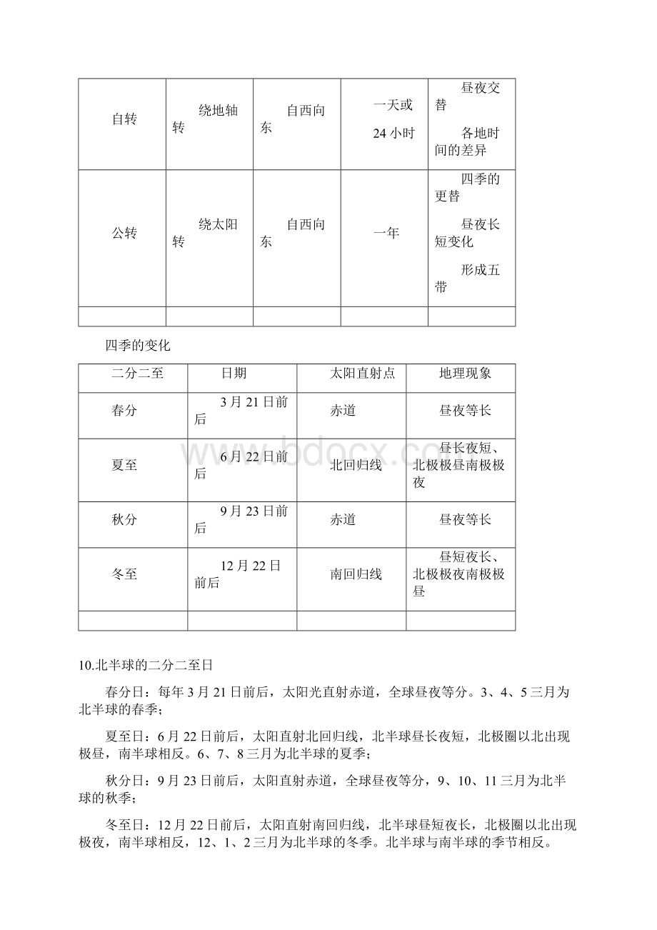 人教 七年级地理上册知识点总结全部.docx_第2页