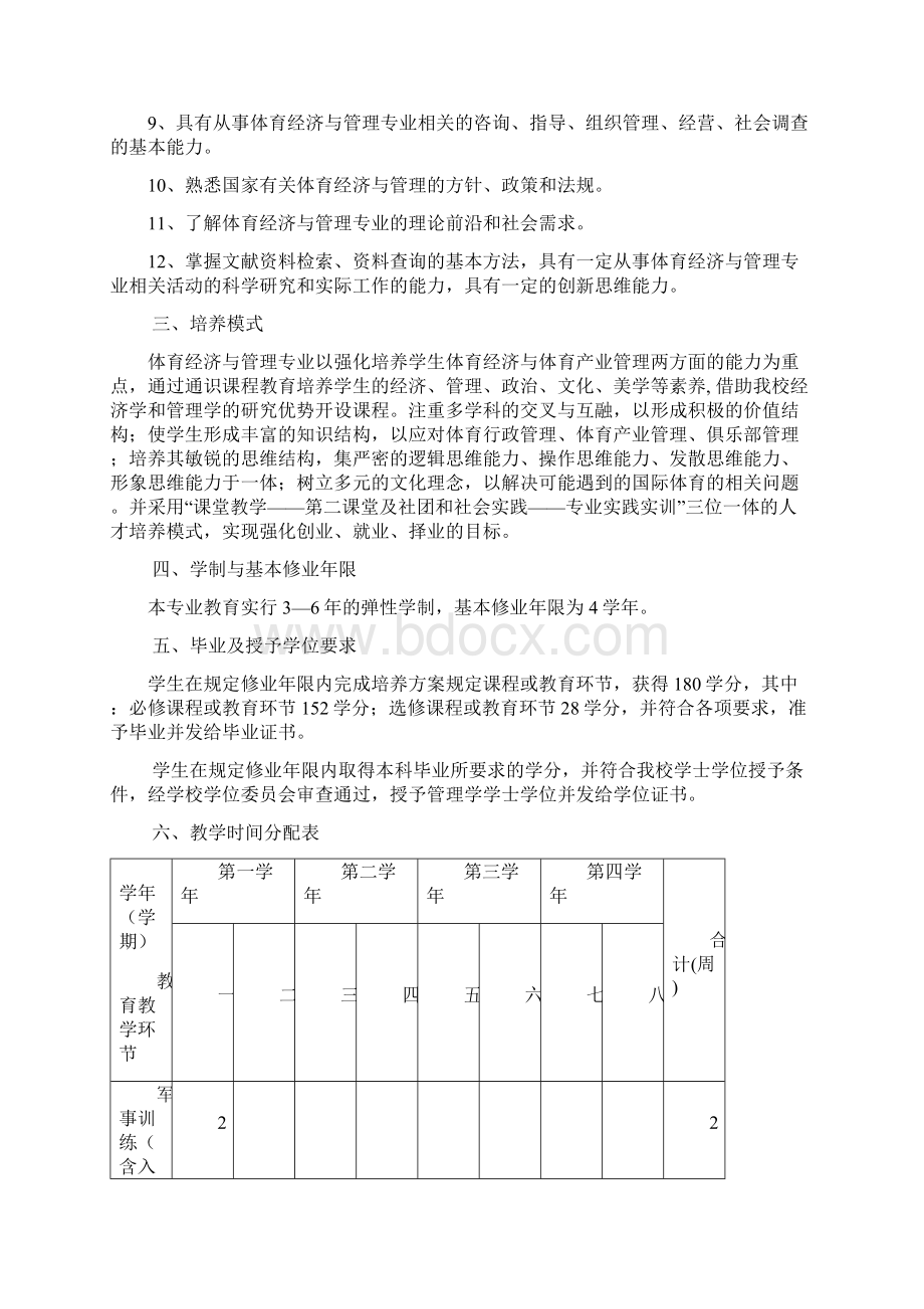 体育经济与管理本科专业人才培养方案文档格式.docx_第2页