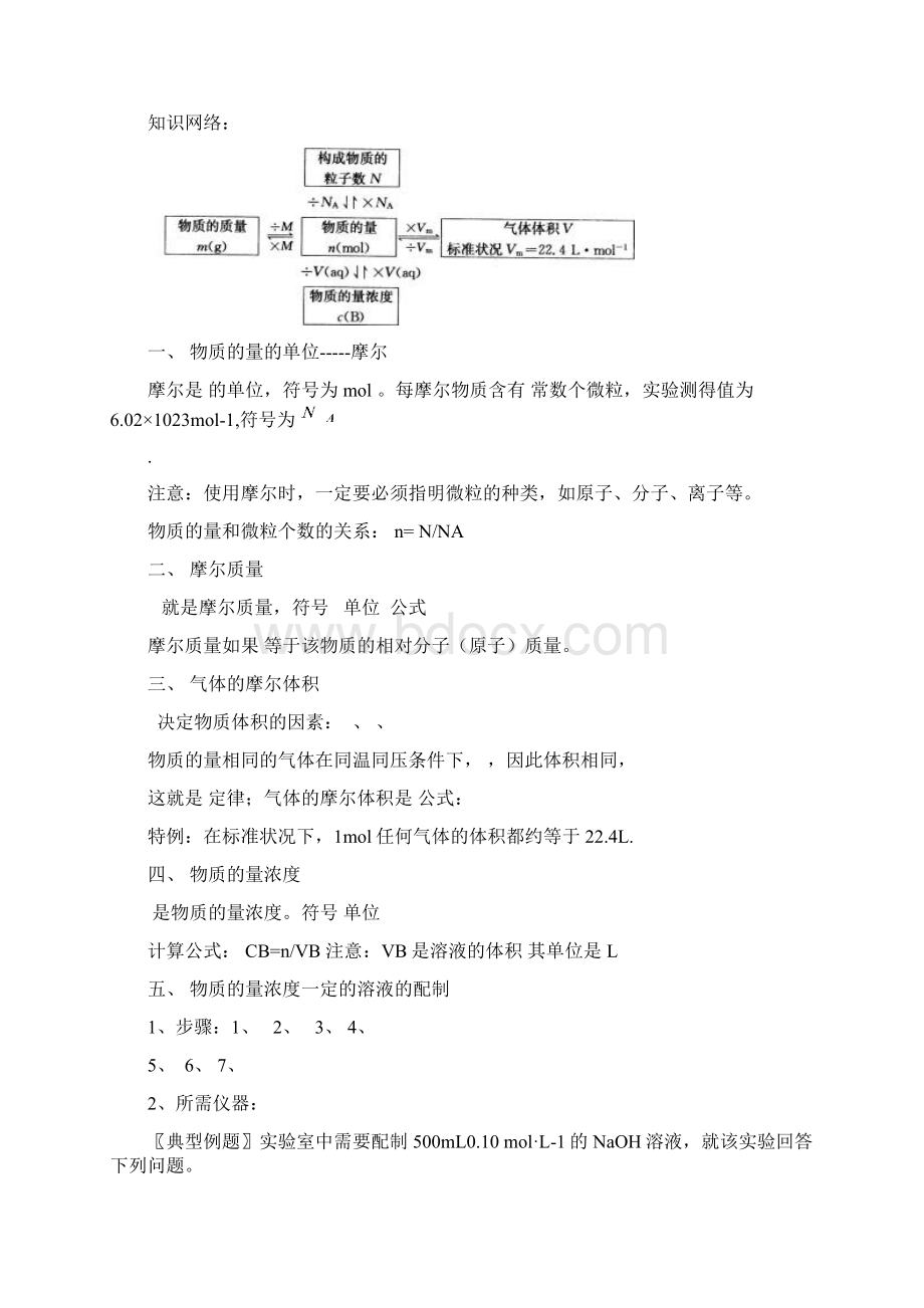 高二化学学业水平测试必修一复习学案.docx_第3页