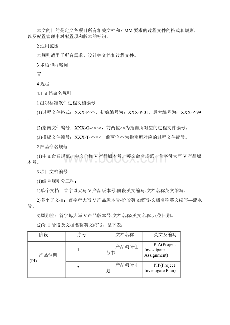 项目文档命名规则及格式要求.docx_第2页