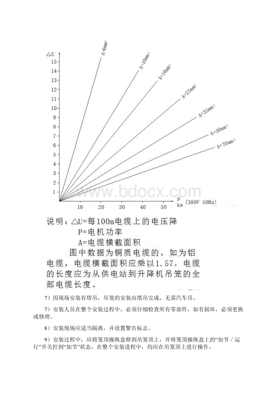 如何在建筑地下室顶板上安装施工电梯文档格式.docx_第3页