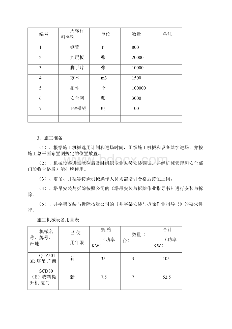 施工组织设计.docx_第3页