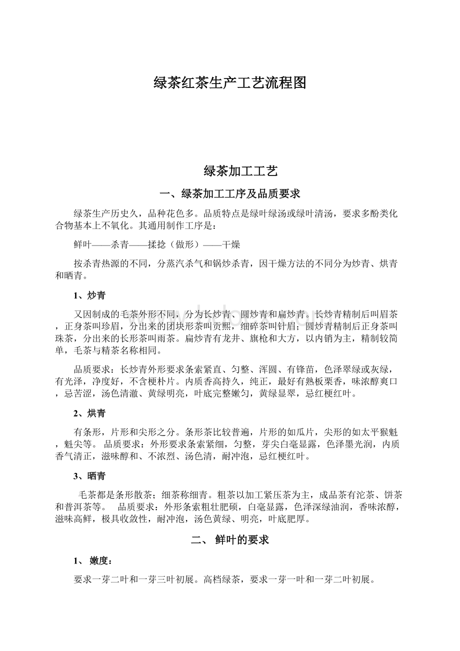 绿茶红茶生产工艺流程图Word格式文档下载.docx