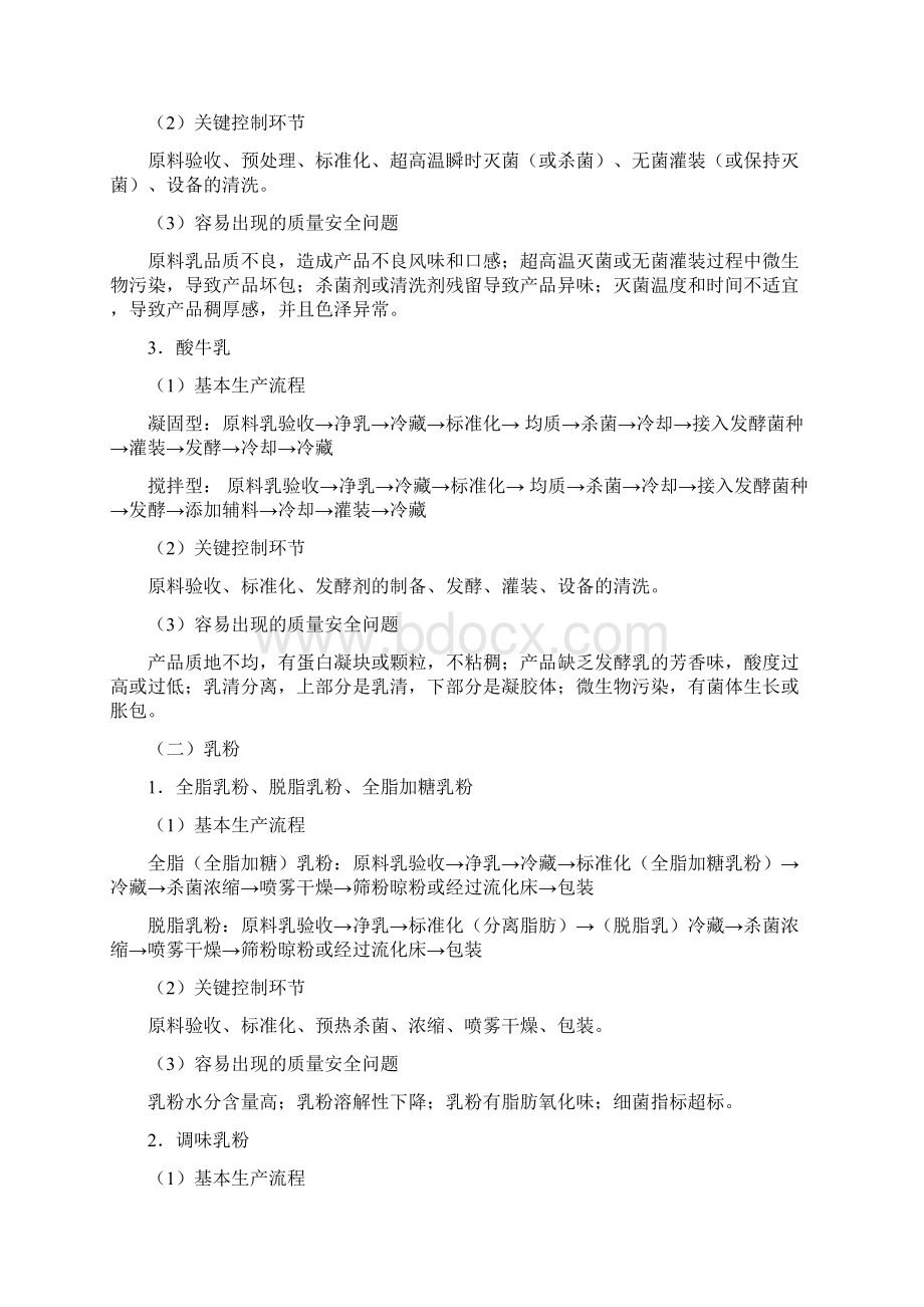 乳制品生产许可证审查细则.docx_第2页