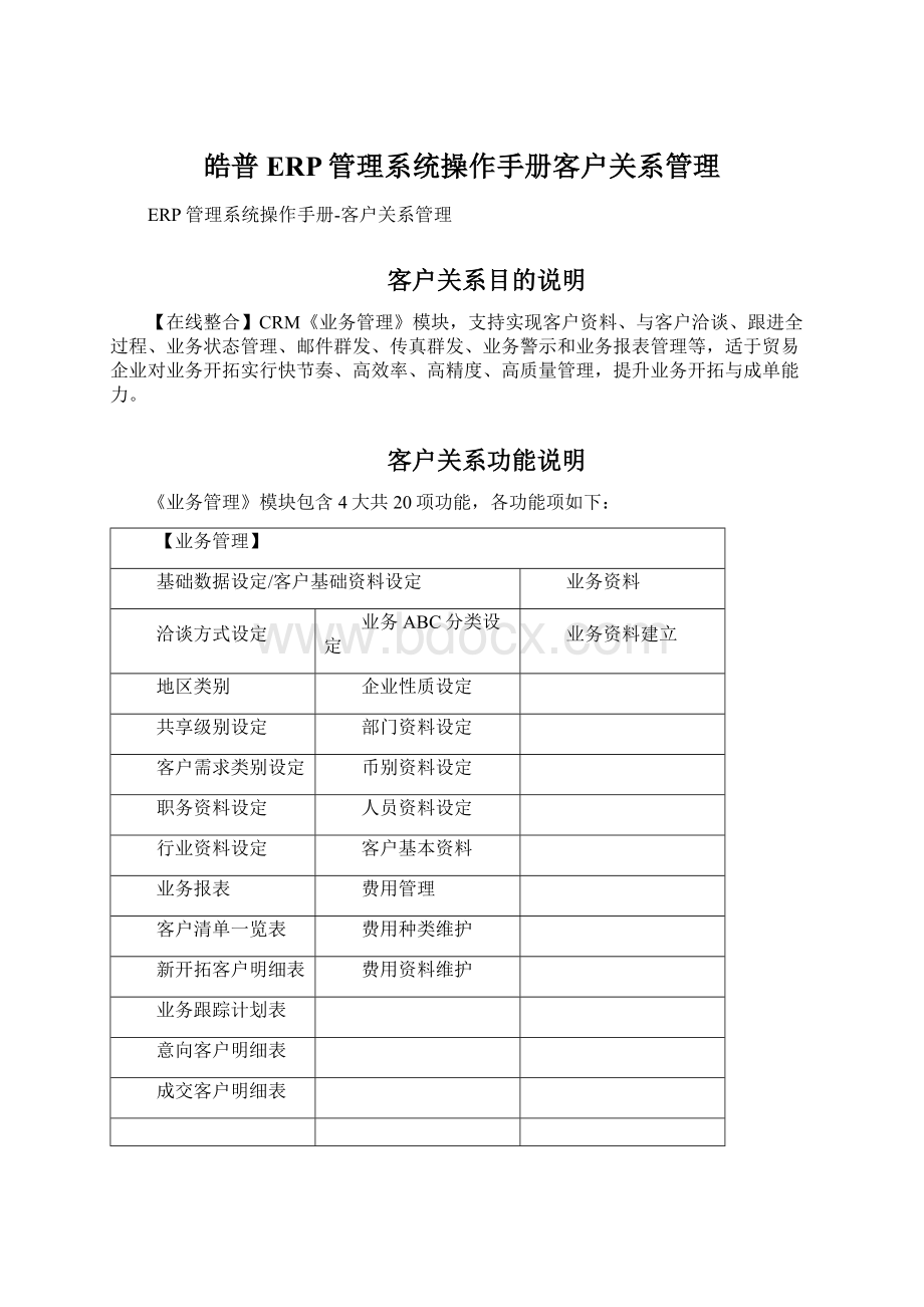 皓普ERP管理系统操作手册客户关系管理Word文档下载推荐.docx_第1页