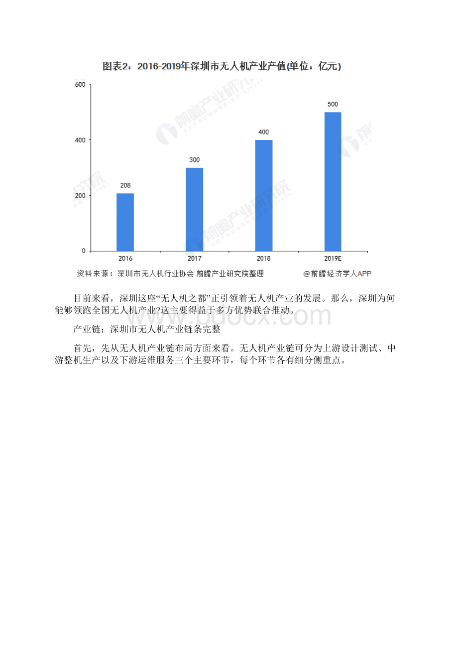 产业之问深圳为何能领跑无人机产业.docx_第3页