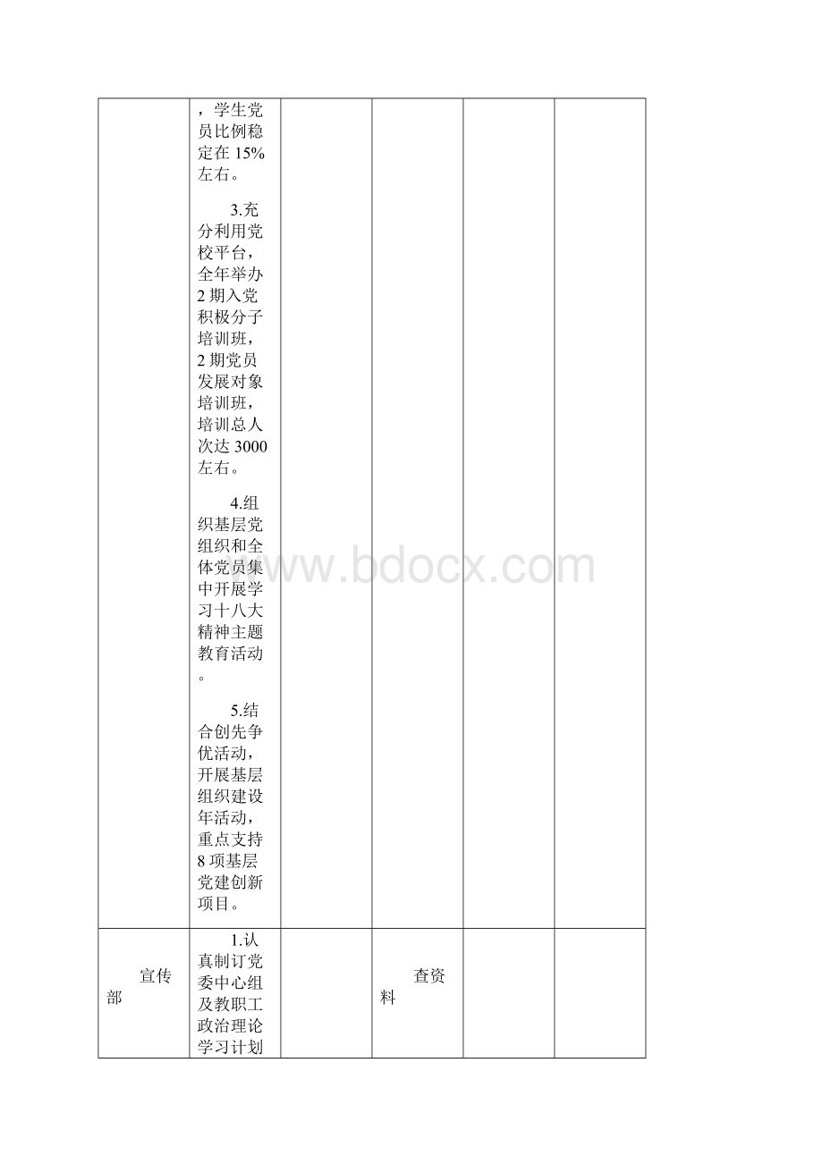 机关部门目标管理考核体系.docx_第3页