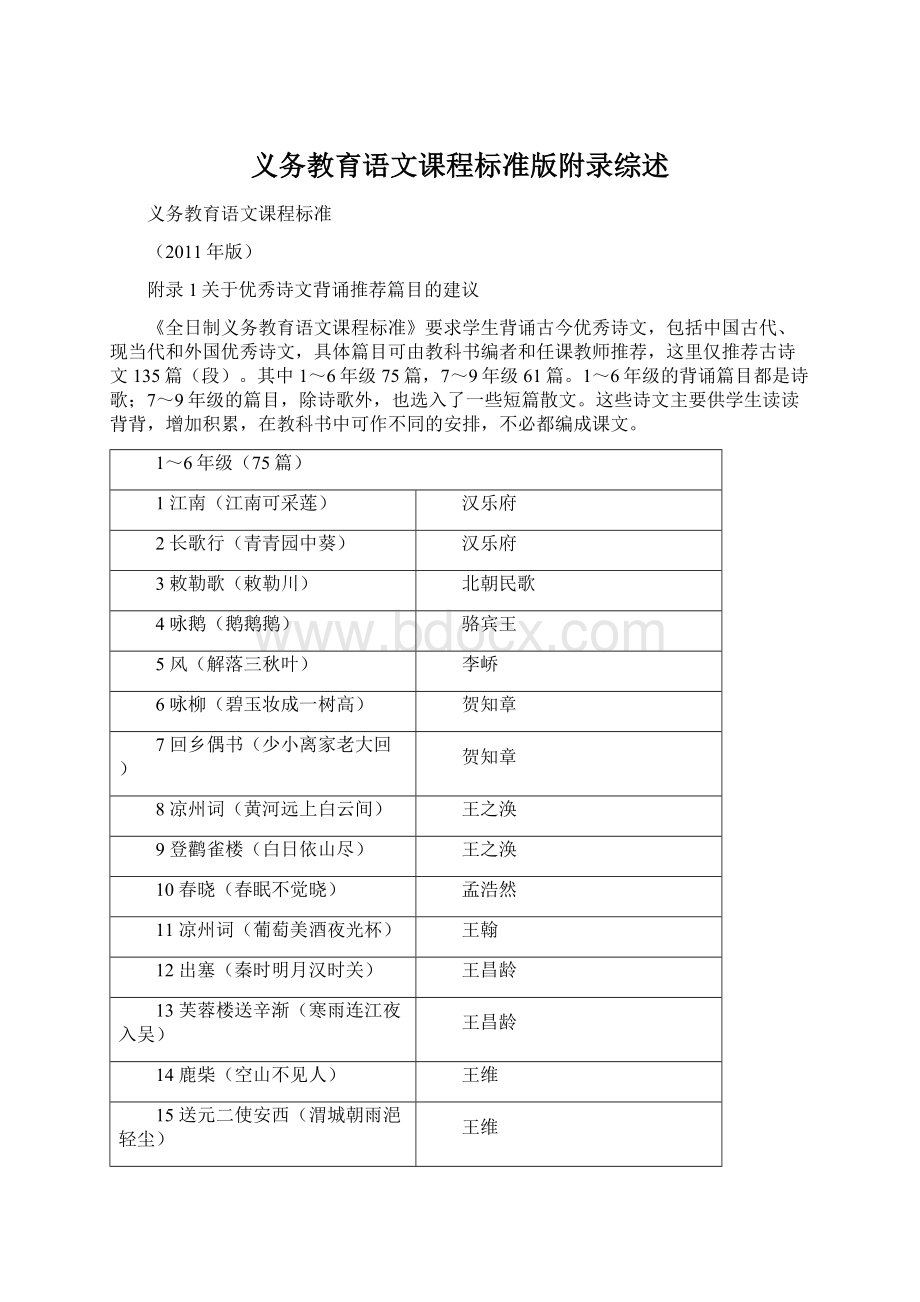 义务教育语文课程标准版附录综述Word文件下载.docx