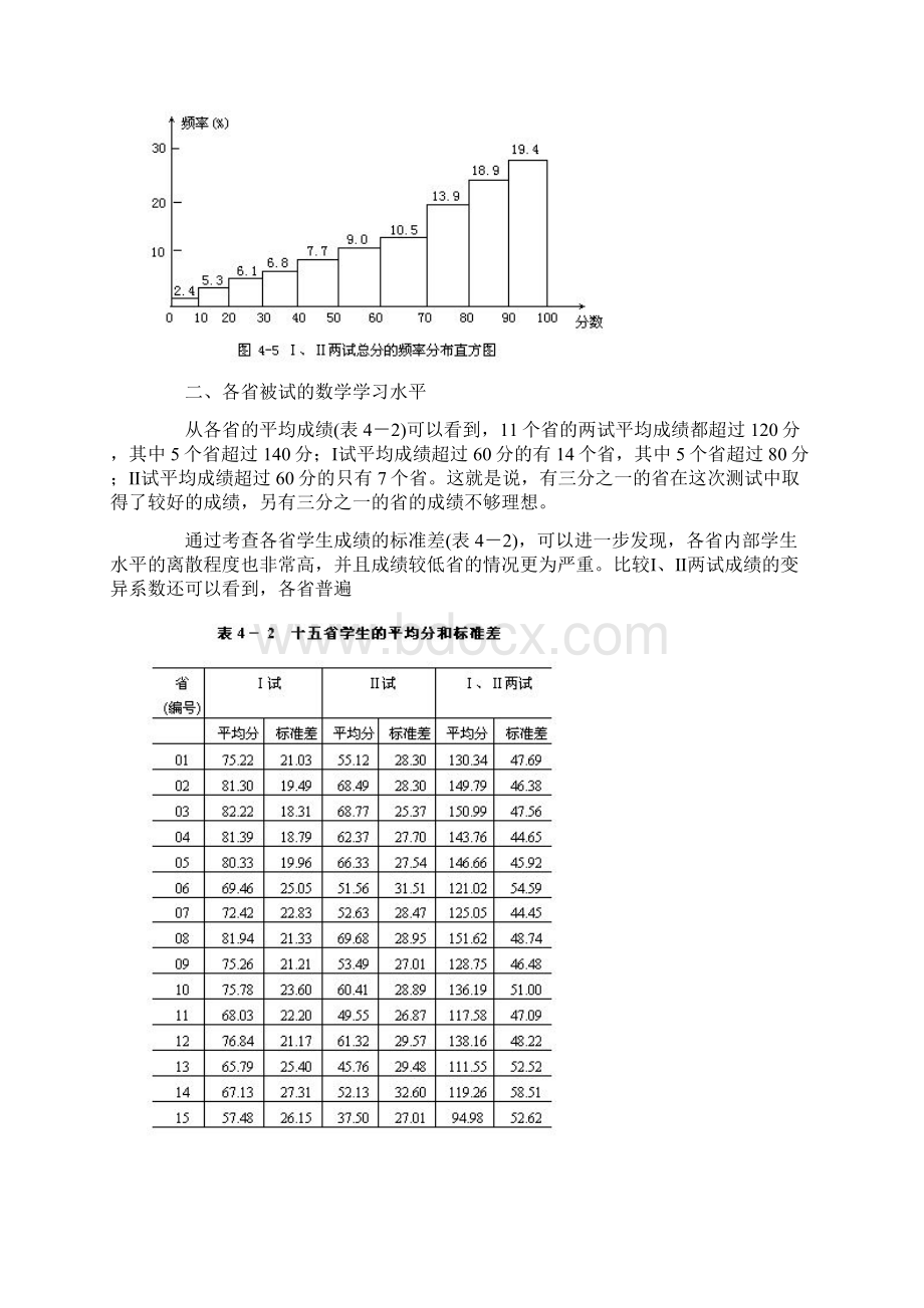 数学学习水平评估举例.docx_第3页