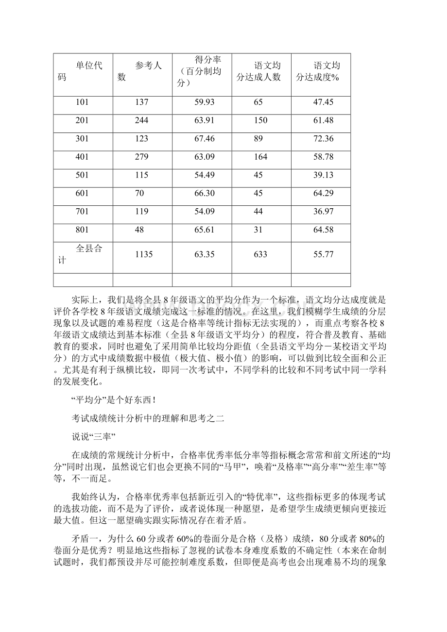 考试成绩统计分析中的理解和思考Word文档格式.docx_第2页