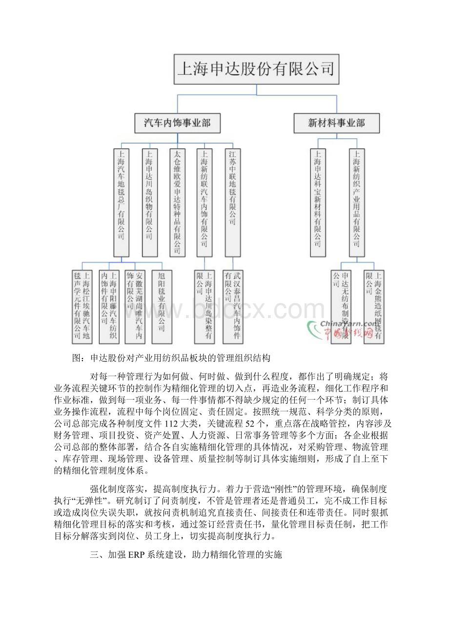 第二届全纺管理创新成果大奖获奖企业管理经验总结之上海申达文档格式.docx_第3页