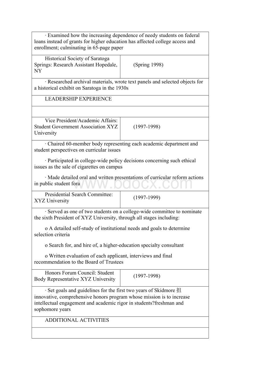 英文简历写作指导及英文简历模板Word文件下载.docx_第3页