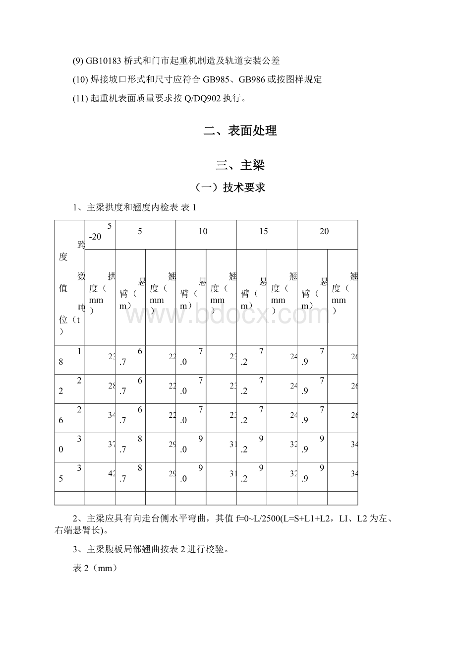 门式起重机金属结构.docx_第2页