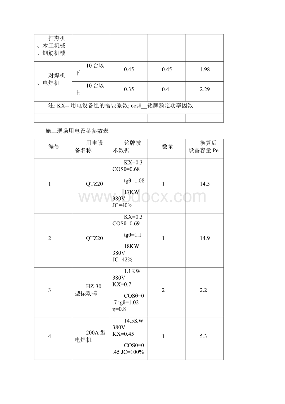 商务楼临时用电施工方案.docx_第3页