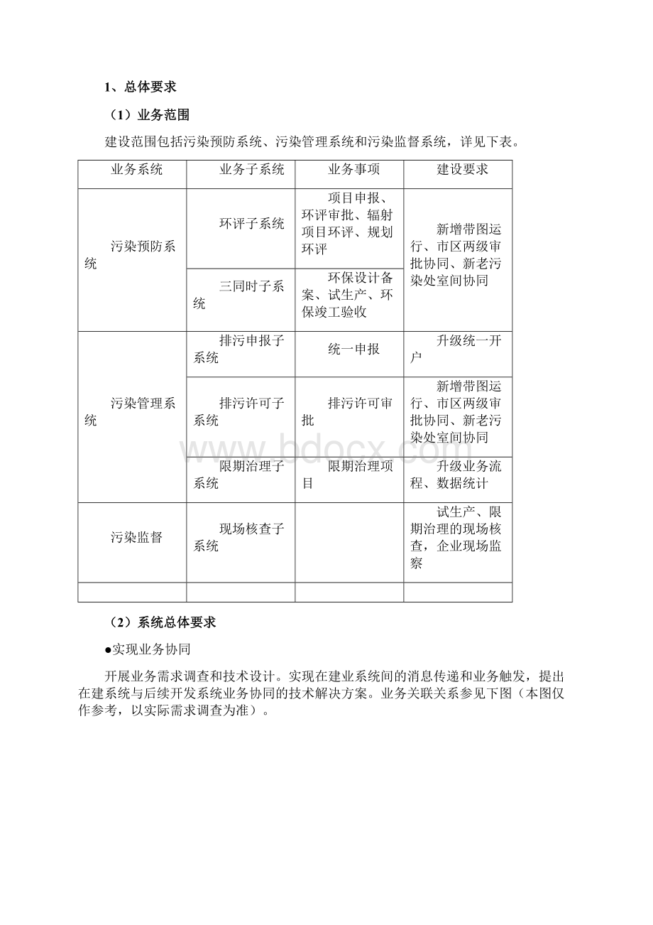 重庆环保信息化二期项目招标.docx_第2页