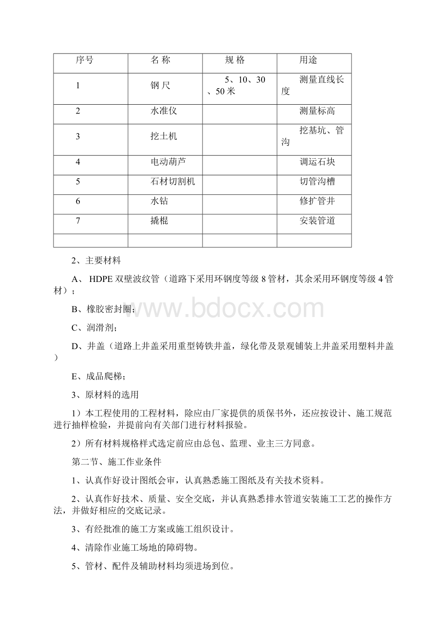 室外雨污水管网专项施工方案.docx_第2页