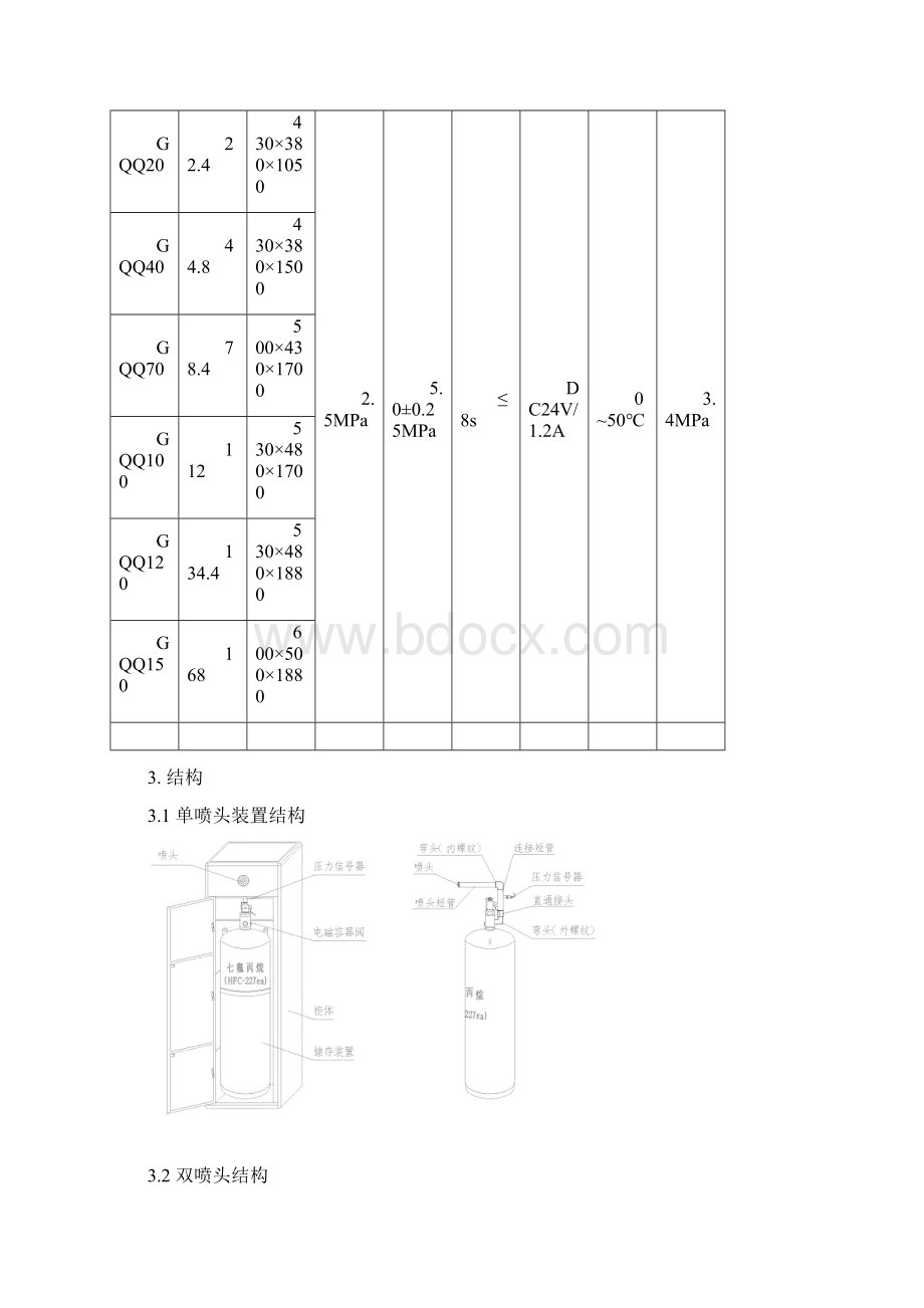 七氟丙烷灭火系统FM200柜式灭火装置使用说明书Word格式文档下载.docx_第2页