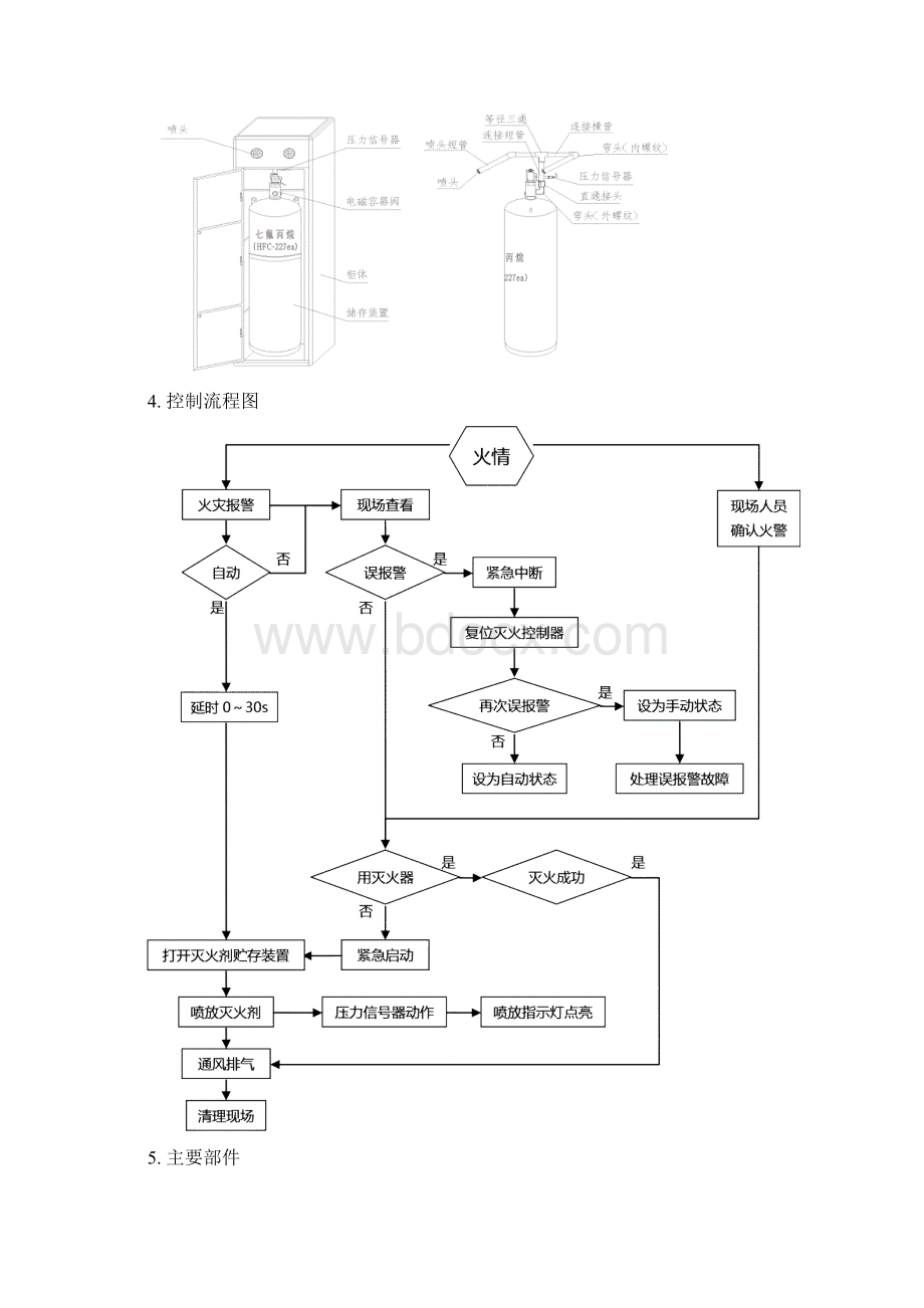 七氟丙烷灭火系统FM200柜式灭火装置使用说明书Word格式文档下载.docx_第3页