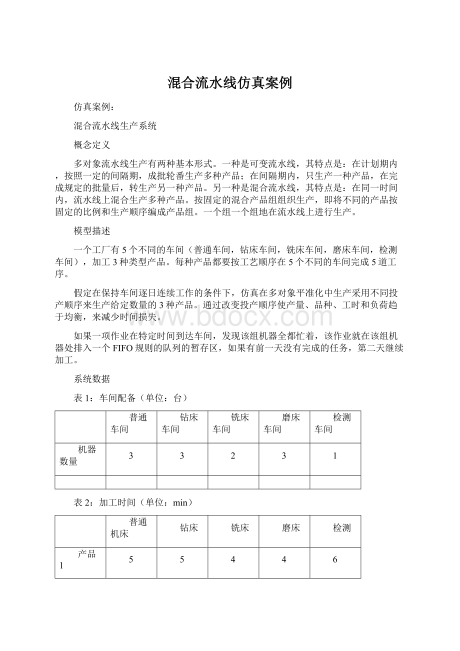 混合流水线仿真案例Word下载.docx_第1页