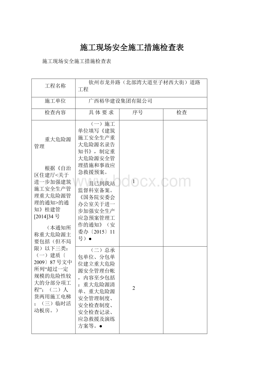 施工现场安全施工措施检查表Word格式.docx