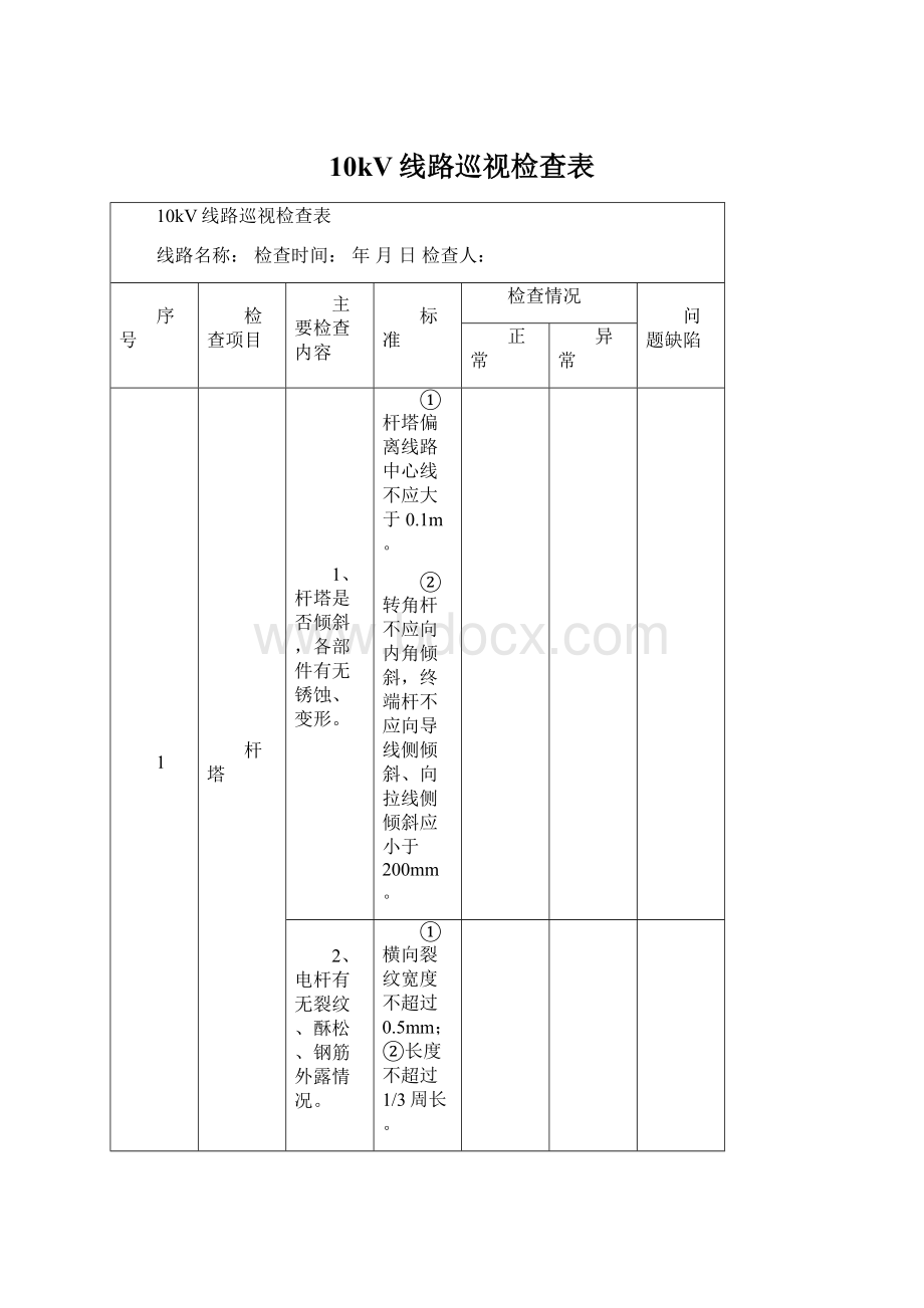 10kV线路巡视检查表.docx_第1页