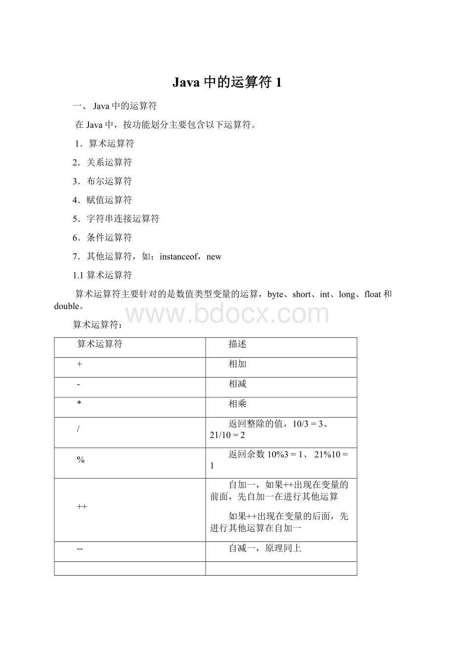 Java中的运算符1.docx