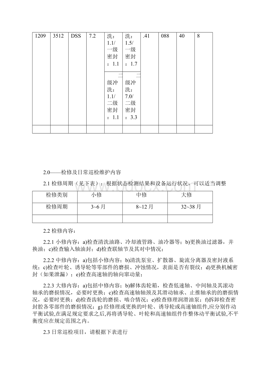 11HMP3512卧式高速泵检修规程.docx_第2页