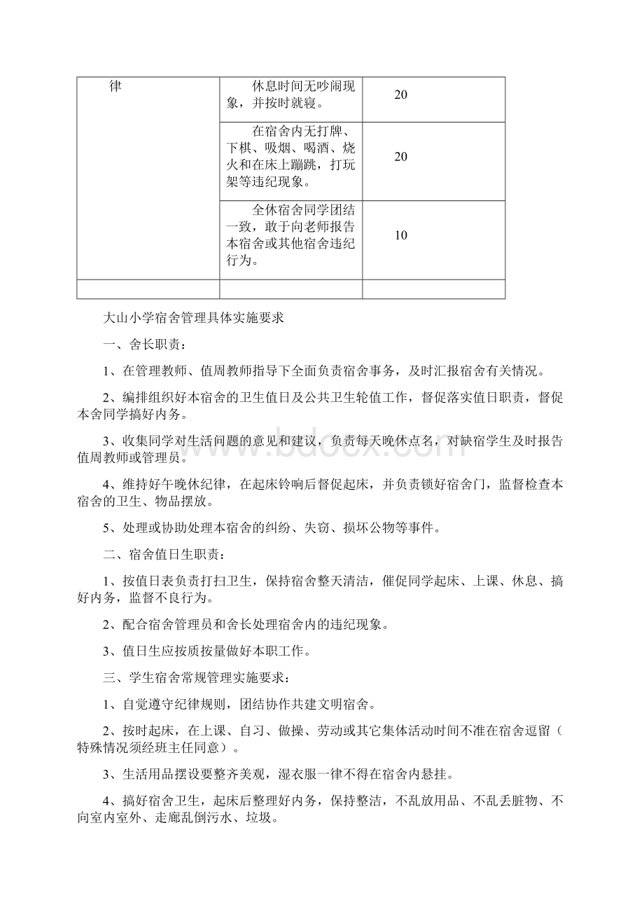 学生宿舍管理实施方案Word格式文档下载.docx_第3页