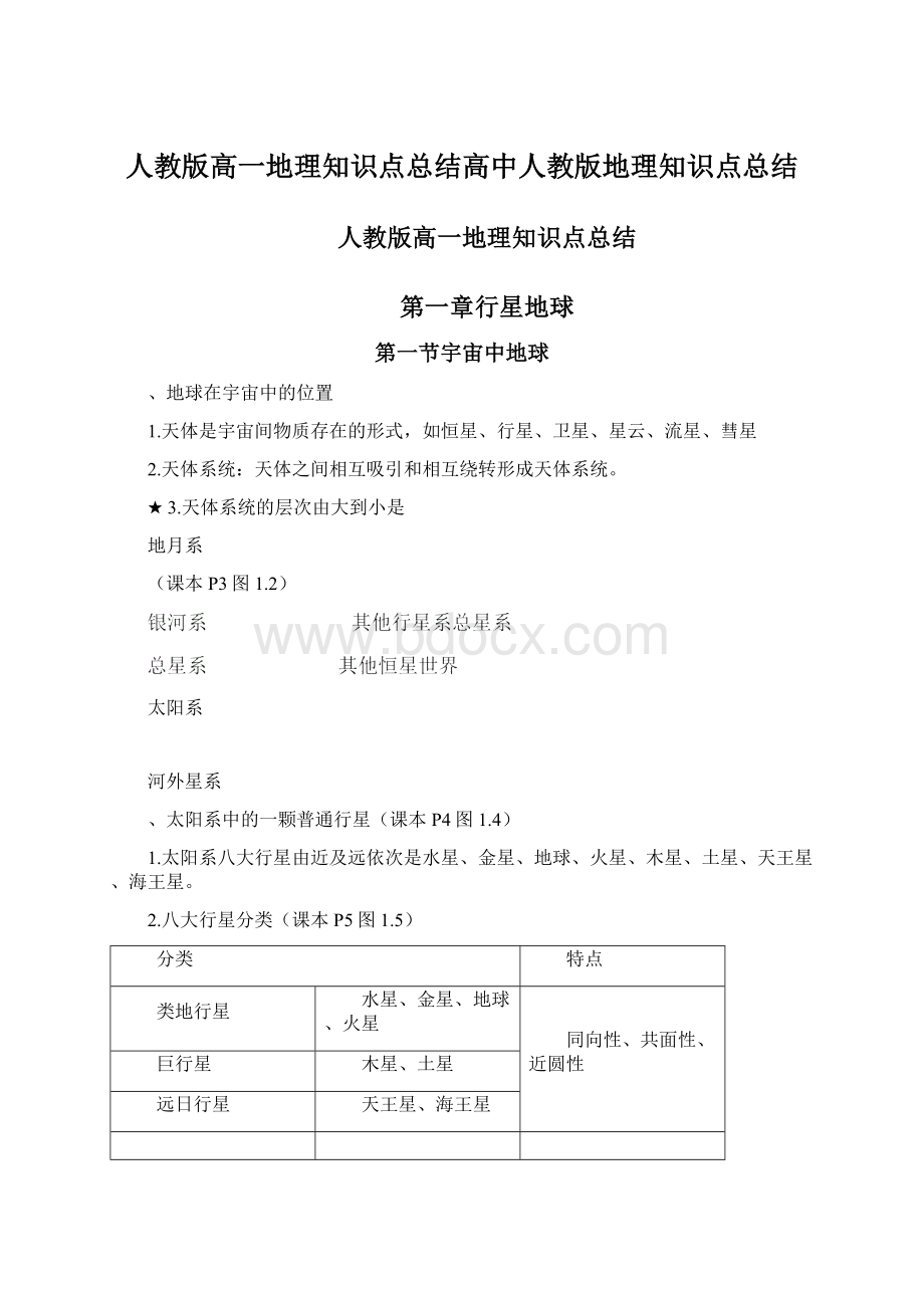 人教版高一地理知识点总结高中人教版地理知识点总结.docx_第1页