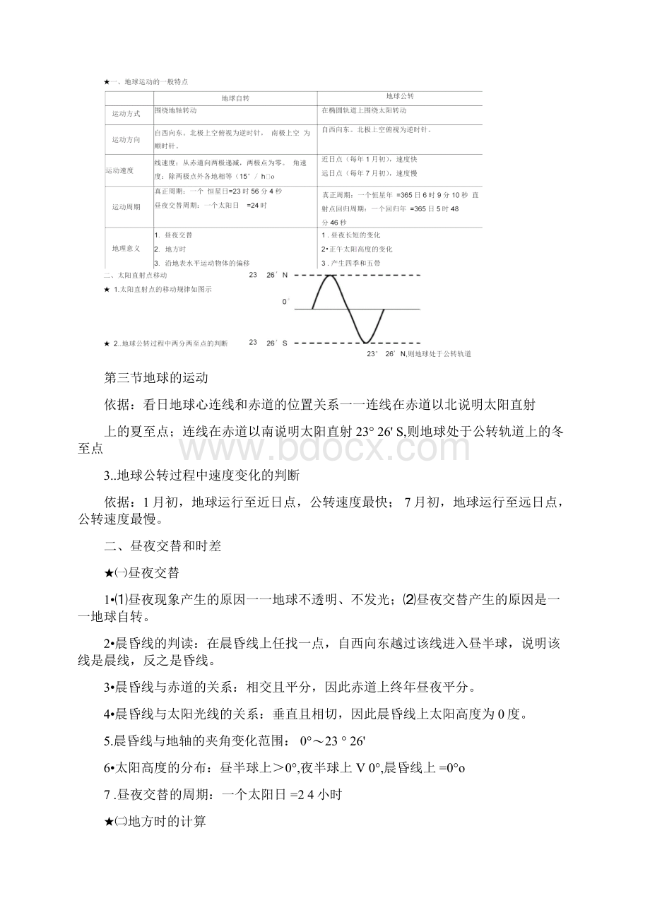 人教版高一地理知识点总结高中人教版地理知识点总结Word格式.docx_第3页