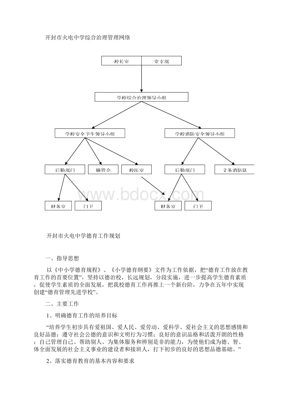 一德育网络制度健全.docx_第3页