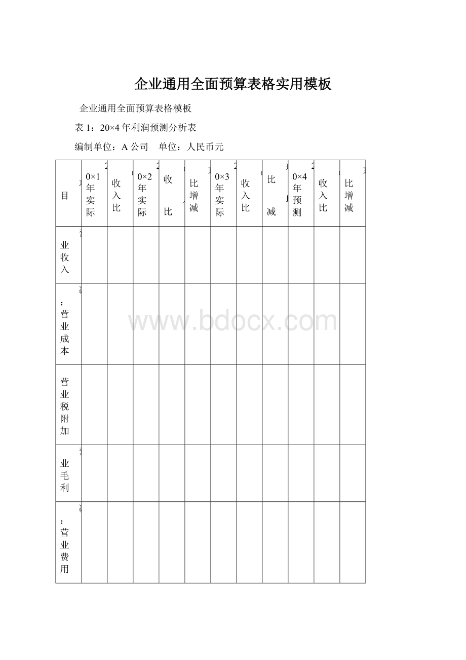 企业通用全面预算表格实用模板.docx