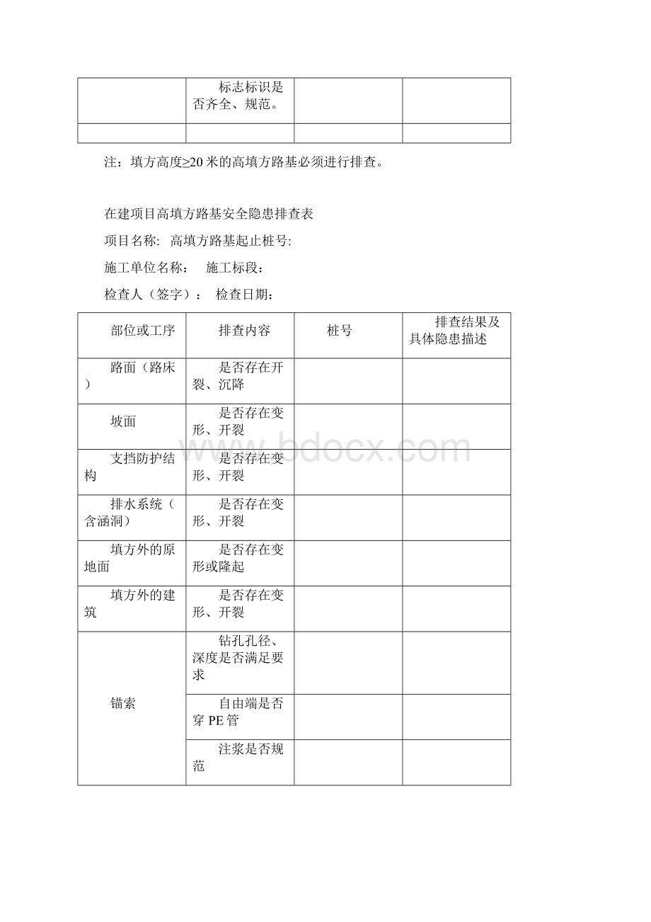 在建或运营项目高填方路基安全隐患排查表Word文档格式.docx_第2页