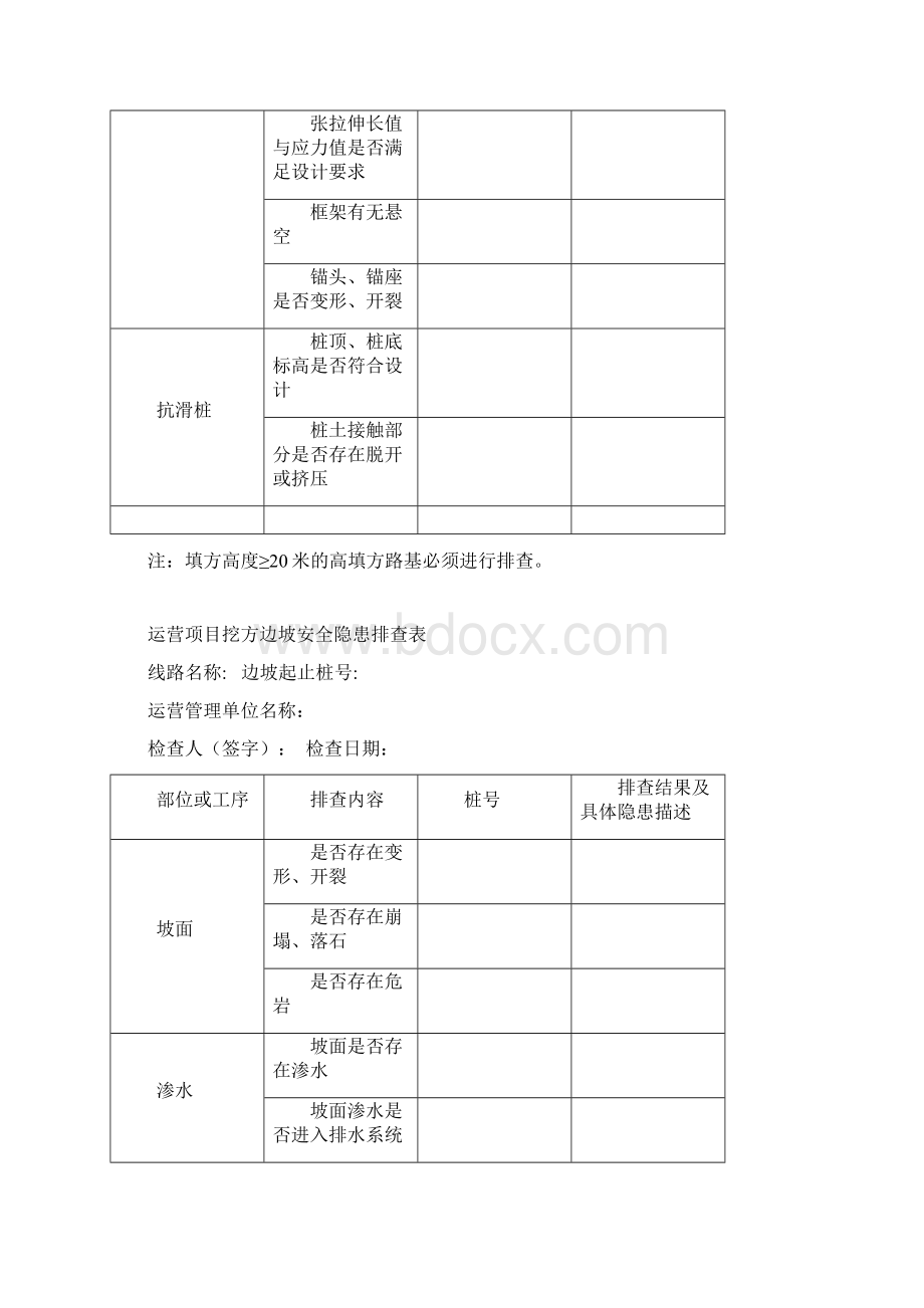 在建或运营项目高填方路基安全隐患排查表Word文档格式.docx_第3页