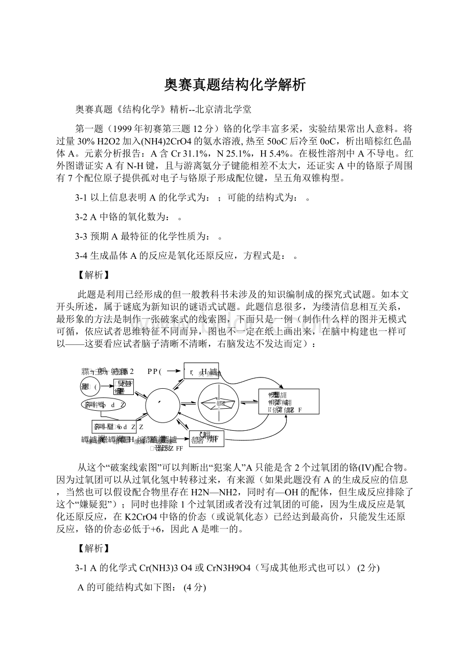 奥赛真题结构化学解析.docx